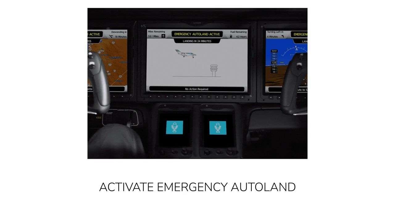 HondaJet Emergency Autoland activation on the Elite II flight deck